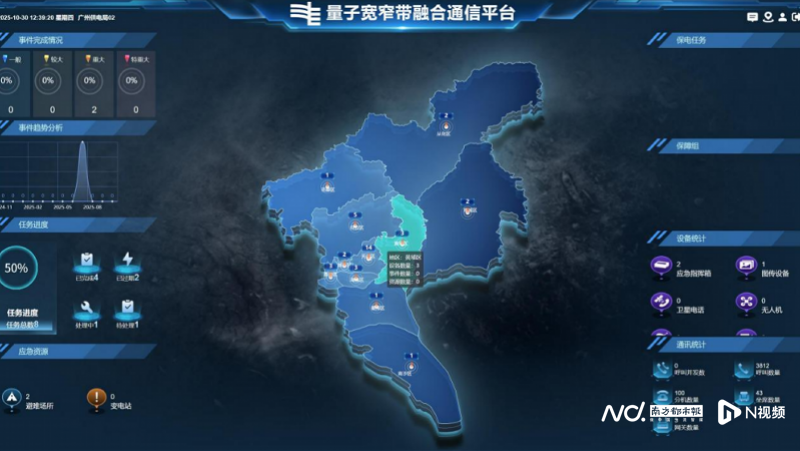 量子加密宽窄带融合平台首次赋能应急指挥，护航智慧十五运