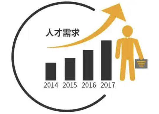 紧缺的AI人才从何处来