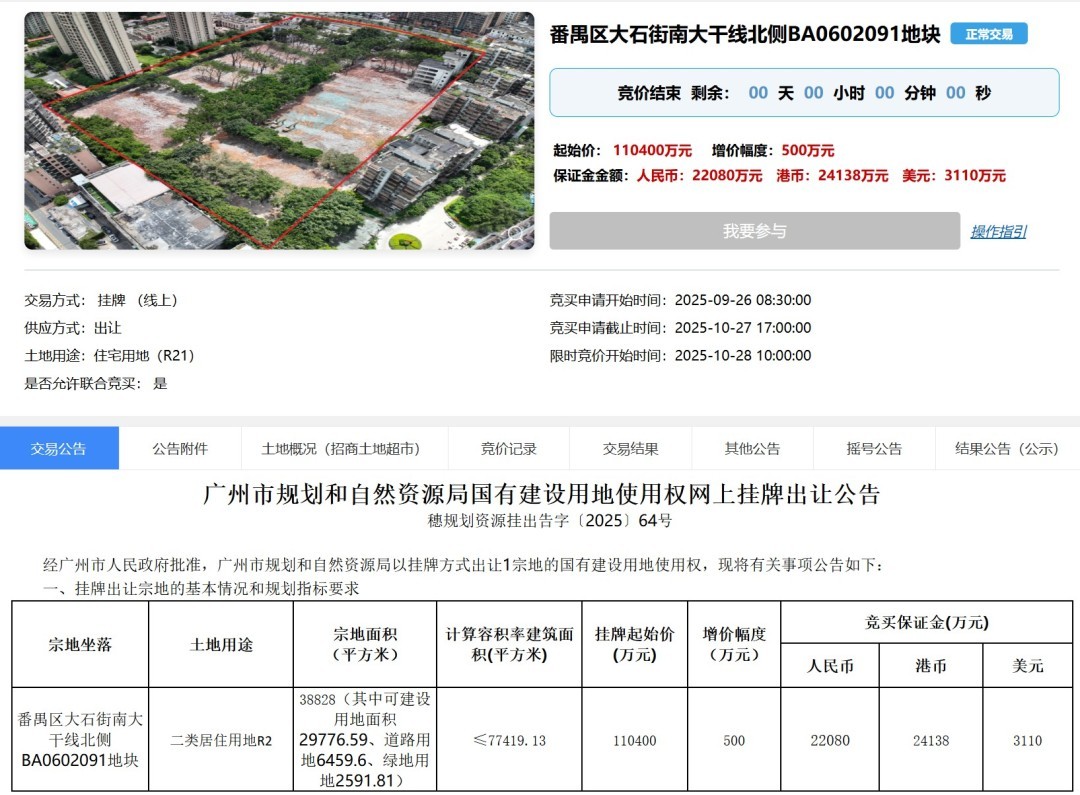 又见溢价!番禺大石南大干线北侧地块11.94亿元被越秀拿下