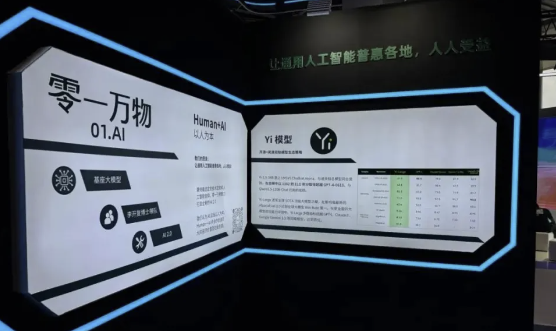 大模型“六小虎”零一万物三位核心新高管亮相 深化ToB与国际化业务